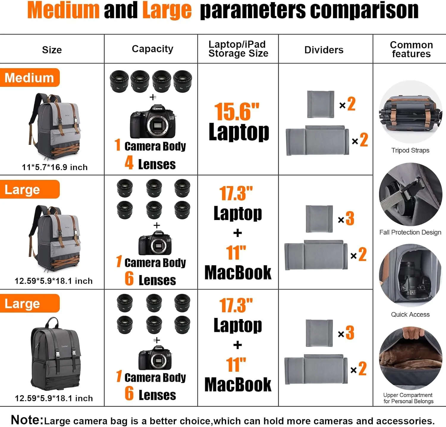 Cwatcun Outdoor Camera Backpack Waterproof Anti-Theft Camera Bag, Photography Travel Camera Case with Tripod Holder, 15.6" Laptop Compartment for Canon Nikon Sony SLR DSLR Camera, Lens and Accessories