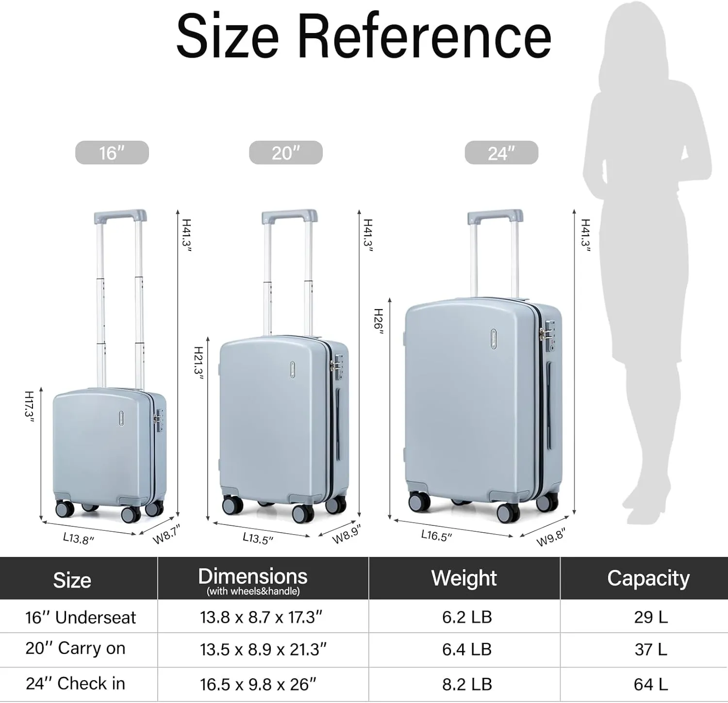 Hanke 20 Inch Carry On Luggage 22x14x9 Airline Approved Hard Shell Suitcases Light Weight Travel Luggage Rolling Suitcase Carry On Bag with Wheels(Gray)
