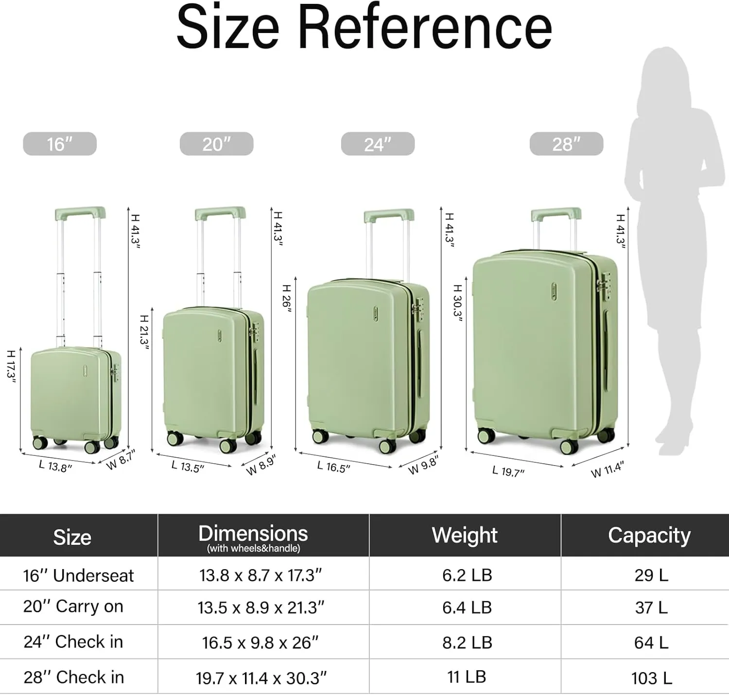 Hanke 20 Inch Carry On Luggage 22x14x9 Airline Approved Hard Shell Suitcases Light Weight Travel Luggage Tsa Luggage Rolling Suitcase Carry On Bag with Wheels(Bamboo Green)
