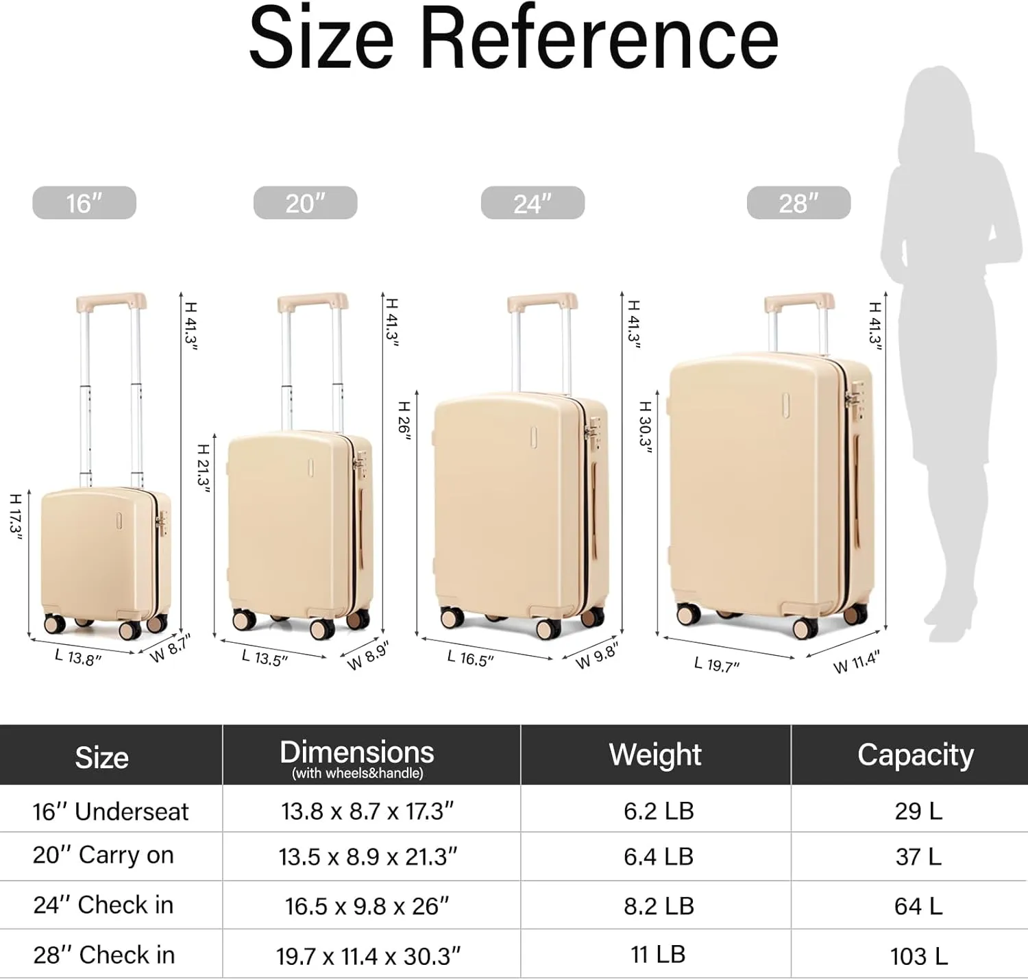 Hanke 20 Inch Carry On Luggage 22x14x9 Airline Approved Hard Shell Suitcases Light Weight Travel Luggage Tsa Luggage Rolling Suitcase Carry On Bag with Wheels(Cuba Sand)