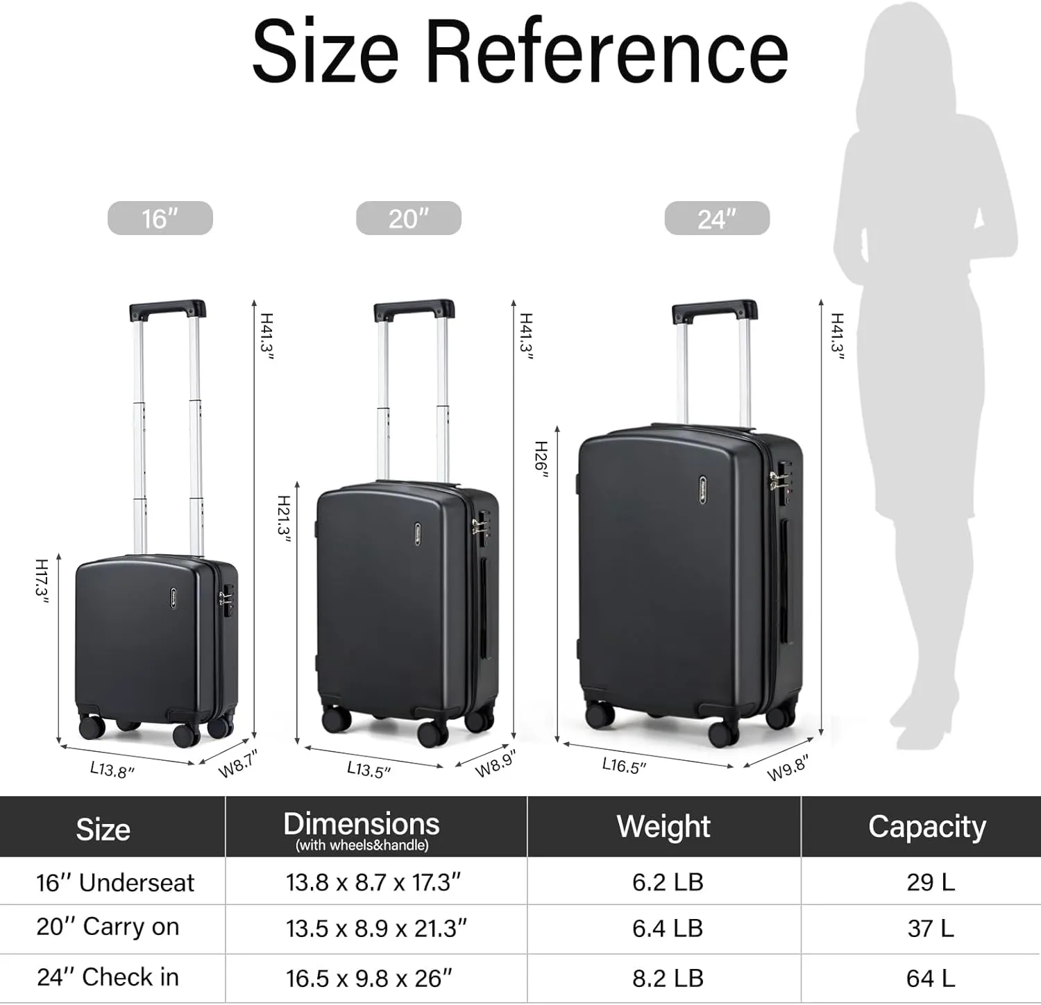 Hanke 20 Inch Carry On Luggage 22x14x9 Airline Approved Hard Shell Suitcases Light Weight Travel Luggage Tsa Luggage Rolling Suitcase Carry On Bag with Wheels(Jet Black)