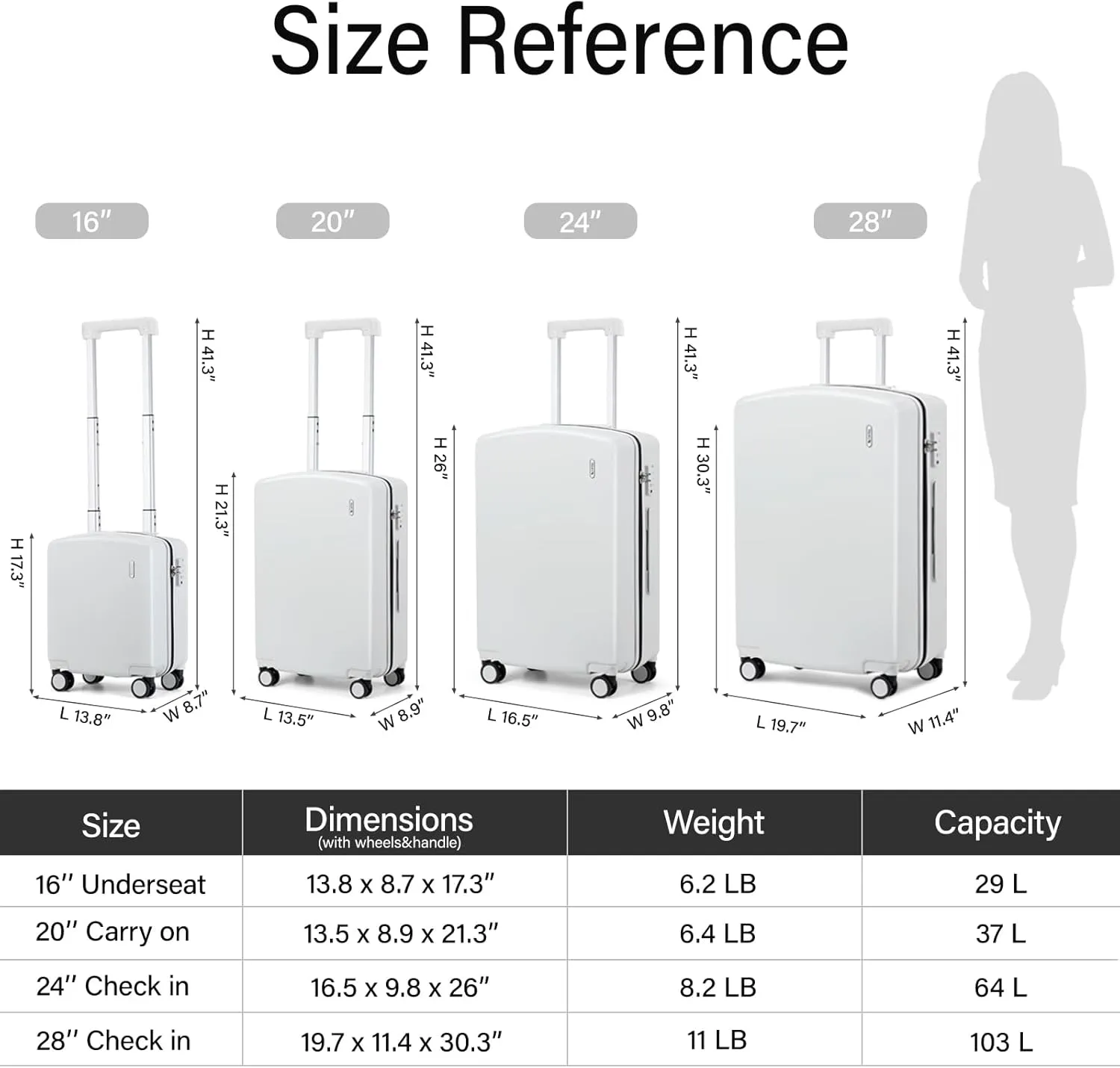 Hanke 20 Inch Carry On Luggage 22x14x9 Airline Approved Hard Shell Suitcases Light Weight Travel Luggage Tsa Luggage Rolling Suitcase Carry On Bag with Wheels(Smoke White)