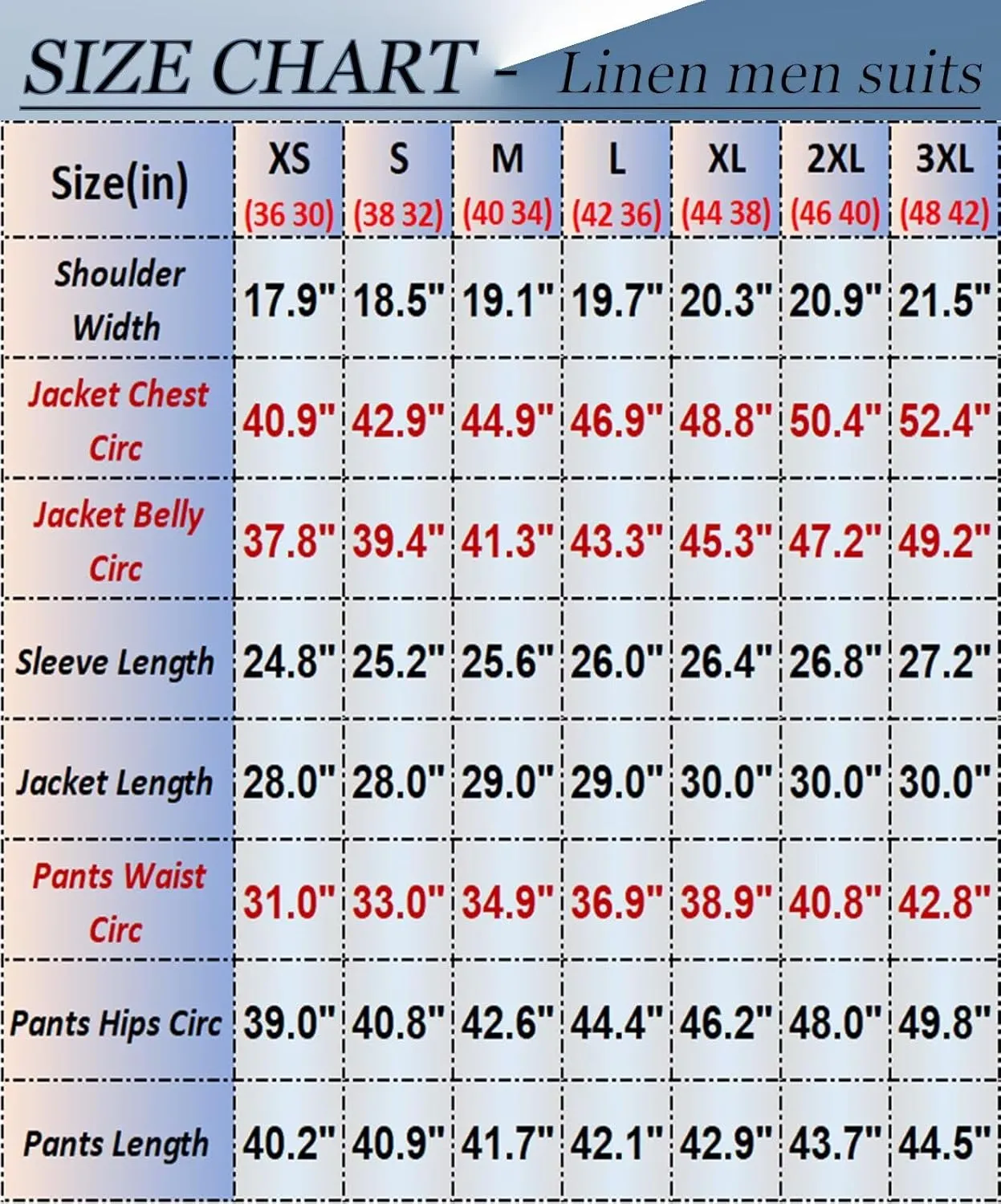 Retro Linen Mens Suit 3 Pieces Light Weight Linen Suit Linen Summer Slim Fit Suits Tuxedo Jacket Blazer Vest Pant for Men