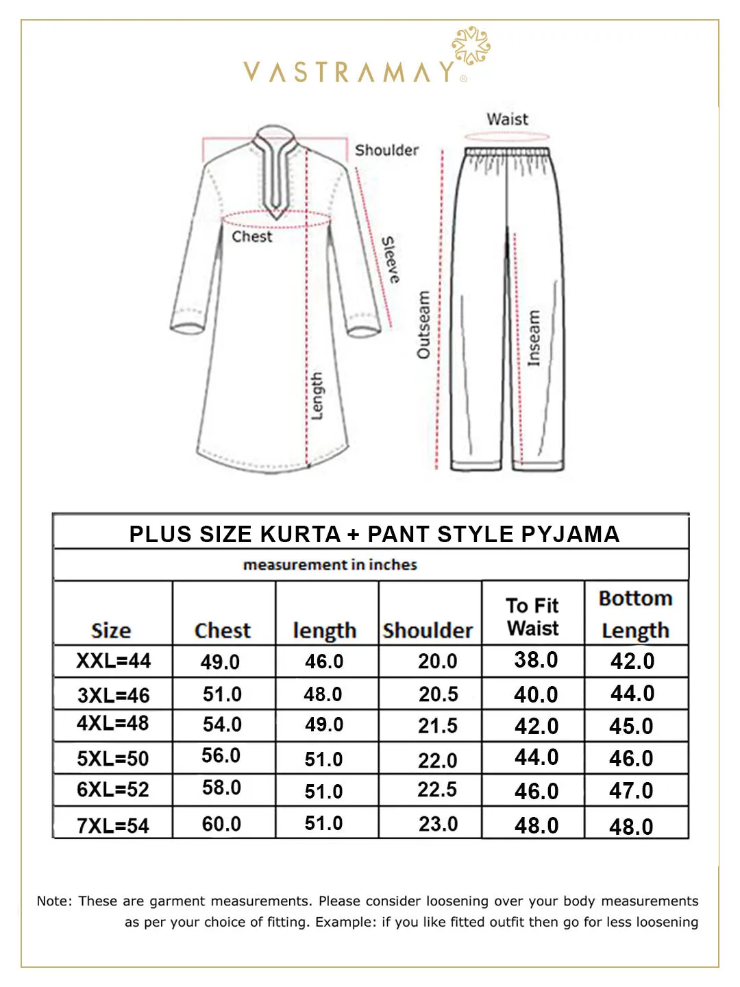 VASTRAMAY Red Ajrakh Printed Cotton Kurta