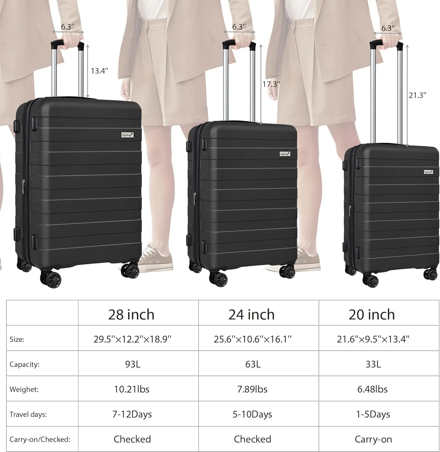 Zebra Light weight Hardside Expandable Luggage Spinner Wheels Luggage Suitcase W/TSA Lock 3-Piece Luggage Set, Include 20 Carry on Luggage Suitecase(20/24/28),Dark Black